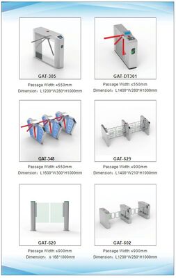 Android 8 Inch Facial Recognition Turnstile Access Control System