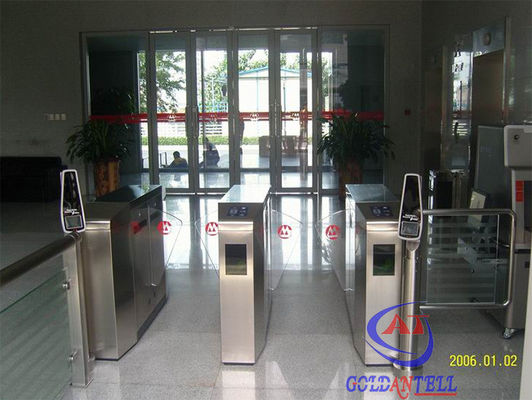 Display Screen Automatic Face Recognition Controller With Face Capacity 1,500