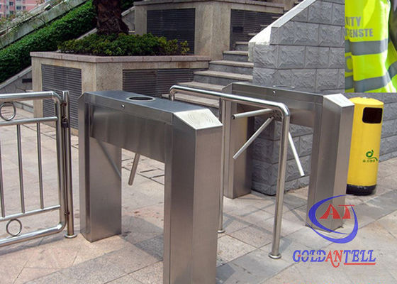 Fingerprint Automated Gate Systems