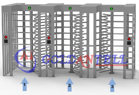 Full Height Turnstile 550-600mm Passage Width 30-40 Persons/Min